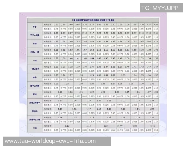 深入解析足球亚盘技巧与策略助你赢得投注胜利 深入解析足球亚盘技巧与策略助你赢得投注胜利