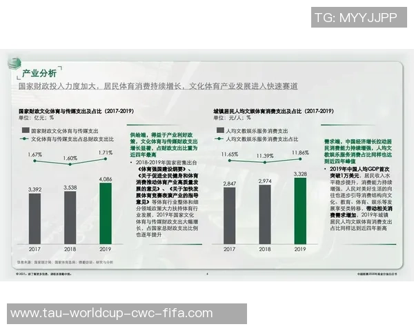 美国足球收视率飙升背后的原因与未来发展趋势分析