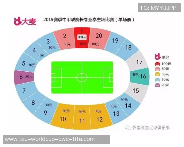 足球大小选择指南如何根据年龄和水平挑选合适的足球尺寸 足球大小选择指南如何根据年龄和水平挑选合适的足球尺寸